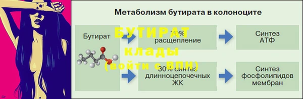 винт Аркадак